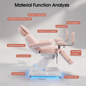 Silla de Examen Ginecológico Eléctrica de Cuero PU Rosa de Alta Calidad, 3 Motores, Plegable, Estética, con Reposapiés, Silla de Tratamiento - Product Image 4