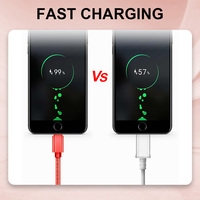 Câble de charge rapide USB Type-C en nylon tressé avec tête métallique, câble de données USB, plusieurs couleurs, haute qualité