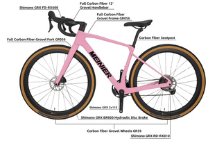 Jeu de roues en carbone 700C 2x11S pour vélo de route tout-terrain pour tout vélo de route en carbone - Product Image 5