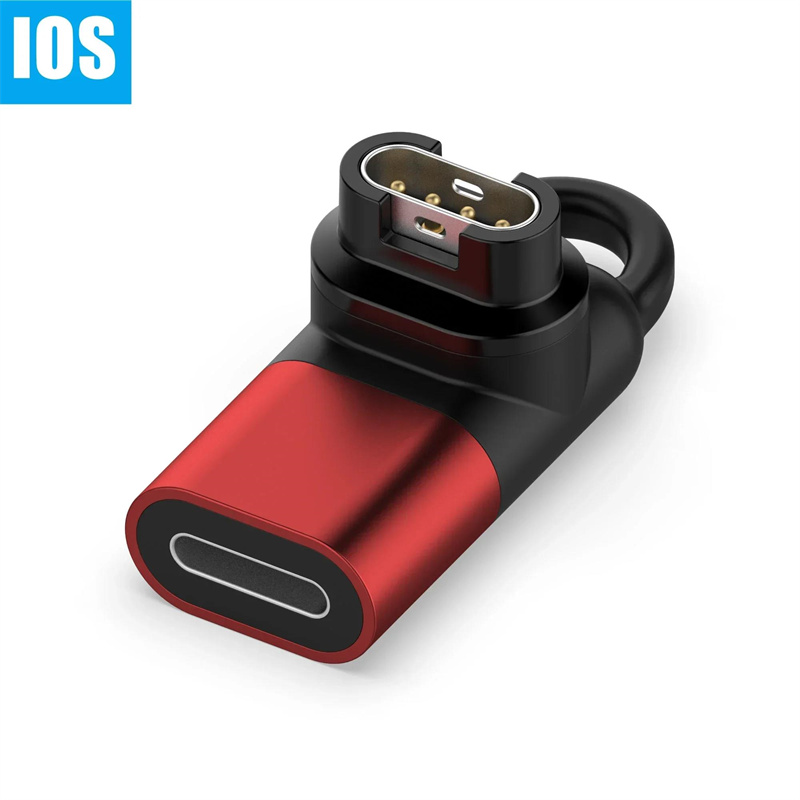 แม่พิมพ์ Red-Ios