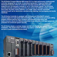 Módulo Analógico Delta AS04TC-A para Control Industrial y Programación PLC