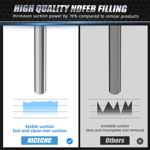 NICECNC Tapón Magnético de Drenaje de Aceite CNC M20x1.5 Izquierdo para Husqvarna FC FE <span class=keywords><strong>FS</strong></span> FX 250 350 <span class=keywords><strong>450</strong></span> 501 2014-2023 2022 2021 <span class=keywords><strong>2020</strong></span> - Product Image 5