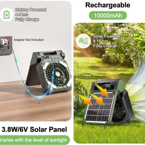 Ventilateur solaire portable USB 2025 avec LED, alimentation mobile pour charger votre téléphone toute la journée - Product Image 2