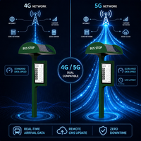 Abri de bus extérieur personnalisé avec écran publicitaire numérique LCD haute luminosité, indice de protection IP43, CMS à distance pour magasins de détail et centres commerciaux