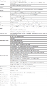 <span class=keywords><strong>Placa</strong></span> <span class=keywords><strong>Base</strong></span> Industrial Mini ITX con AMD R7 8845HS, DDR5, Voltaje Amplio 12-19V, LAN Dual, COM Dual, HD EDP, Pantalla 4K, 8 USB, Compatible con Win10, 11 y Linux - Product Image 4