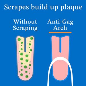 Nettoyant de langue en cuivre en forme de U personnalisé en gros pour adultes et enfants, ensemble de gratte-langue hygiéniques en acier inoxydable - Product Image 6
