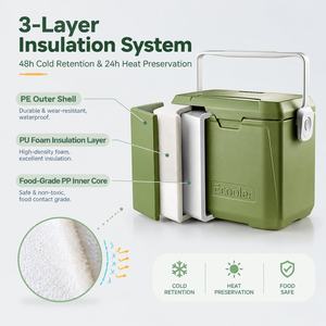 Nevera Portátil de Gran Capacidad de 20L, Aislamiento de Triple Capa, Carcasa de PE Resistente al Desgaste, Caja Refrigeradora para Acampar al Aire Libre y Playa - Product Image 4