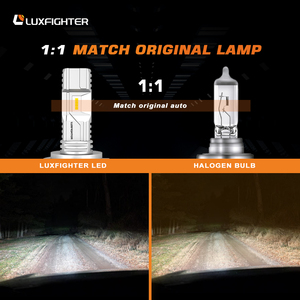 LUXFIGHTER Bóng Đèn Pha LED H7 40W 6400lm Nguyên Bản Không Quạt Mini Mẫu Mới Bóng Đèn Pha Led Siêu Sáng H7 - Product Image 5