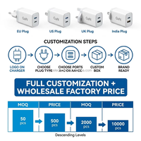 Promo Panas Charger Dinding Cepat 30W PD+QC3.0 Dual Port USB-C/A Adaptor Perjalanan Colokan US/EU/UK untuk iPhone Samsung Android