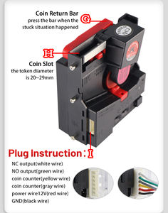 633 Pcb Custom Cl 168 Tiroir Led Moulage <span class=keywords><strong>Machine</strong></span> À Café Distributeur Automatique D'eau Accepteur De Pièces Euro-Coin-Acceptor Mech Mécanismes - Product Image 5