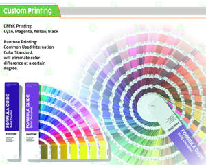 OEM milieuvriendelijke, stevige, hexagonale cadeauverpakking van kunstpapier & karton met magneetsluiting en gepersonaliseerde bedrukking - Product Image 5