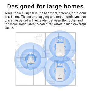 N6-WPS <span class=keywords><strong>configurazione</strong></span> One-Click ad alte prestazioni Dual Band 2.4/5.8GHz Booster segnale a lungo raggio 1200MWiFi <span class=keywords><strong>Extender</strong></span> - Product Image 6