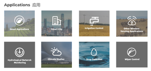 <span class=keywords><strong>Pluviomètre</strong></span> optique de haute précision de qualité industrielle, capteur de pluie, <span class=keywords><strong>pluviomètre</strong></span> RG-9, mini-jauge infrarouge - Product Image 6