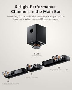 Barra de Sonido 5.1ch Dolby Atmos, ULTIMEA <span class=keywords><strong>Apollo</strong></span> S80 Está Equipada con Actualizaciones OTA y Tecnología DSP Avanzada - Product Image 4