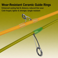Canne à pêche spinning légère pour truite d'eau douce, 1.35m 1.5m 1.68m 1.8m, en carbone UL, avec pointe solide, pour la pêche à la truite - Ventes Flash