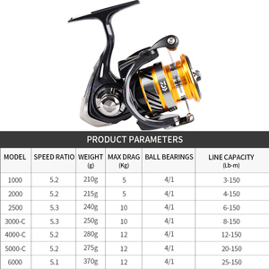 Moulinets de pêche spinning <span class=keywords><strong>Daiwa</strong></span> Revros <span class=keywords><strong>LT</strong></span> Carbon Drag, rapport de transmission 5.2:1, 4+1bb - Product Image 3