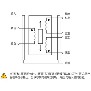 Deuze DST-WL8 loại hình trụ cảm biến chuyển đột quỵ phạm vi 2mm 5mm 8mm - Product Image 2