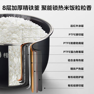 IH Rice Cooker Household 5L Smart Multi-function 4-6 People <b>Large</b> Capacity 1300W 12-Month Warranty Official Household Rice Cooke - Product Image 3
