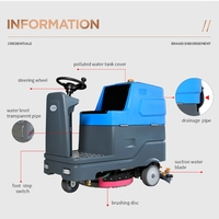 Autolaveuse industrielle monobrosse KUER H85