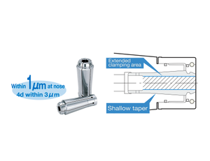 BIG DAISHOWA E Chuck BBT Shank, un mandrin de serrage de haute précision conçu spécialement pour les outils de fraisage à grande vitesse et puissants - Product Image 2