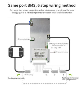 JiaBaiDa SP15S020A 11S 12S 13S 14S 15S 36V 48V 20A-60A LiFePO4 Li-ion Smart BMS con UART RS485 para paquetes de baterías de iones de litio - Product Image 6