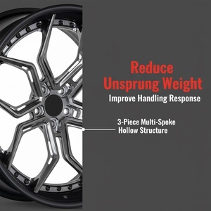 Jantes Bku 3 pièces forgées 5x112 18 19 20 21 pouces, design concave personnalisé, jantes de course pour <span class=keywords><strong>Audi</strong></span> RS4 <span class=keywords><strong>RS6</strong></span> S4 A4 A6 Allroad Avant Wagon - Product Image 2
