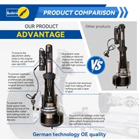 Suspension pneumatique standard OEM pour Mercedes-Benz Classe C W205 avant gauche avec ADS 4Matic 2016- A2053208500