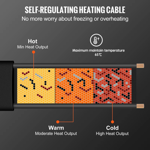 Câble chauffant autorégulateur pour dégivrage de gouttière de toit extérieur et protection contre le gel des tuyaux pour le chauffage des tuyaux - Product Image 6