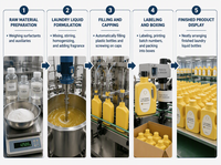 Lessive en poudre ou liquide personnalisée en verre carré jaune pâle, capsules de lessive, produits de nettoyage parfumés