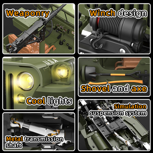 Coche RC Willys de la Segunda Guerra Mundial a <span class=keywords><strong>Escala</strong></span> <span class=keywords><strong>1</strong></span>:14, Modelo de Colección con Carrocería Semi-aleación, 2.4Ghz 4x4 Crawler con Luces Realistas y Sonido de Motor, Juguetes - Product Image 3