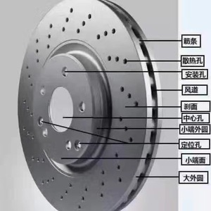Rotor de disque de frein en acier avant et arrière applicable V70 II (SW) pour produit d'utilisation de modèle de voiture Sprinter - Product Image 2