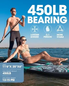 Planche de <span class=keywords><strong>paddle</strong></span> <span class=keywords><strong>gonflable</strong></span> 11'6"*35"*6" avec matériau Drop Stitch, livraison gratuite, vente chaude - Product Image 4