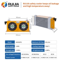 Enfriador de Aceite Tipo Placa de Aluminio con Cubierta de Ventilador, AH0608TL-60L/min, Radiador para Automóvil, Intercambiador de Calor para Sistema Hidráulico, Fabricante