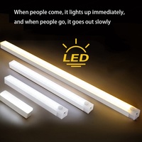 Luz LED de Inducción para Gabinete con Sensor de Movimiento Inalámbrico y Carga USB para Armario
