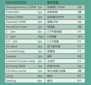 Acrylique Extérieur Spa Rond 4 À 5 Personnes Coin Meilleur Redetube Bain À Remous - Product Image 4