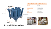 Chariot de rangement pour vaisselle en plastique pour restaurant et hôtel, porte-assiettes réglable