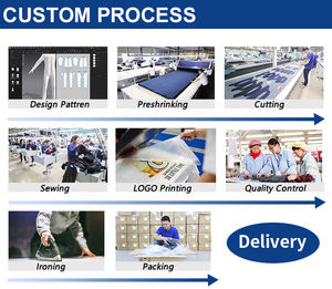 <span class=keywords><strong>Veste</strong></span> coupe-vent unisexe imperméable et décontractée à capuche pour <span class=keywords><strong>homme</strong></span>, en toile, coupe slim, à manches longues, style sportswear, élastique, sans doublure extérieure - Product Image 4