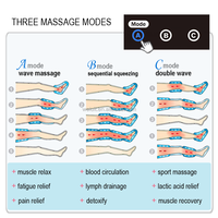 Équipement sûr de physiothérapie de pression de système de thérapie de compression d'air approuvé par CE médical pour la récupération rapide de douleur musculaire