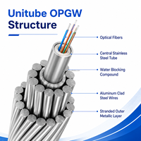 Cable de Fibra Óptica OPGW Unitube de 24, 48 y 72 Núcleos G652D, Cable de Tierra Óptico para Proyectos de Redes Eléctricas