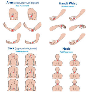 Masajeador JRW TENS EMS - Product Image 3