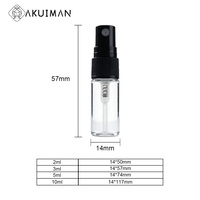 Botol Parfum Kaca Bening 5ml Custom dengan Pompa Semprot dan Kotak Kemasan Sablon