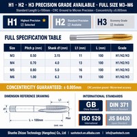 Tap Mesin Baja Tahan Karat dan Besi Cor GB DIN371 M2 M20 HSS-E M35 Cobalt TiN Coated Long Series Pilot Spiral Point Through Hole