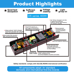 Ce RoHS phổ LED Strip thông minh trình điều khiển cung cấp điện nhà cung cấp điện áp không đổi DC 24V điều khiển Dimmable 12V LED trình điều khiển ánh sáng - Product Image 3