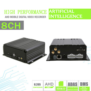 เครื่องบันทึกวิดีโอติดรถยนต์ 8 ช่องทาง รุ่น AI 4G GPS 1080P H.264 H.265 พร้อมระบบ ADAS DMS BSD สำหรับรถบรรทุก รถยนต์ รถบัส กล้องบันทึกภาพแบบ Black Box รุ่น AI6808HG-D - Product Image 4