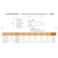 WEIPU WS28J35TQ 35 Pin Male Straight Cable Plug WS28 Circular Aviation Connector Solder Type 5A 400V IP44 Industrial Connector