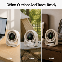 Ventilateur de table rechargeable Turbo, 100 niveaux, batterie longue durée 3600 mAh, 3-6h, fixation murale, USB-C, silencieux, CE RoHS, camping, gym, extérieur