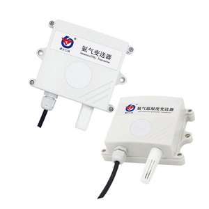CE FCC RoHS certificado ISO amoníaco nh3 sensor - Product Image 1