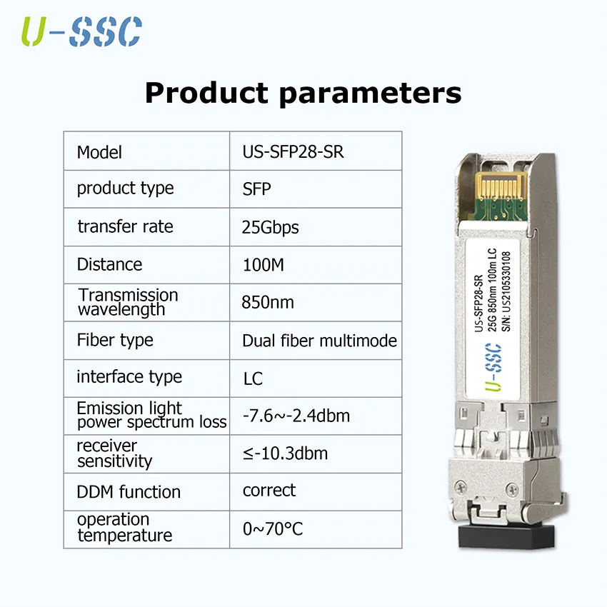 Módulo transceptor óptico personalizado 25GBASE-SR SFP28 850nm 100m DDM/DOM LC MMF