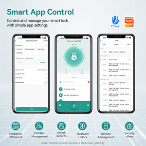 Kunci Pintu Pintar Sidik Jari Aluminium SJJ Kontrol Aplikasi Cloud TTLock Tuya Kartu IC RFID Keypad Tanpa Kunci Pintu Kayu Kamar Tidur - Product Image 4