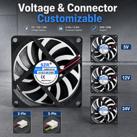 Ventilateurs axiaux DC sans balais haute vitesse 80x80x10mm 5/12/24/48V SZR8010 à roulement à manchon pour refroidissement d'air DC OEM/ODM